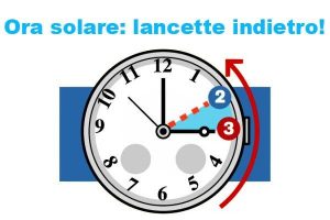 ora solare 2017