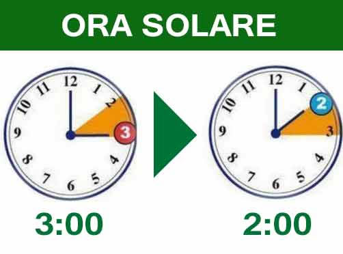 ora-solare-2018