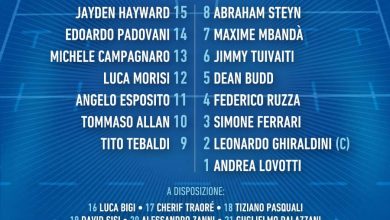 rugby-formazione_italia_irlanda_2019 (foto www.federugby.it)