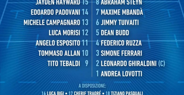 rugby-formazione_italia_irlanda_2019 (foto www.federugby.it)