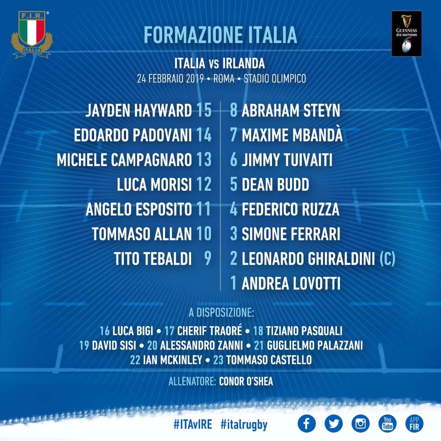 rugby-formazione_italia_irlanda_2019 (foto www.federugby.it)