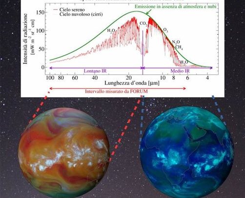 scienza-terra-missione forum