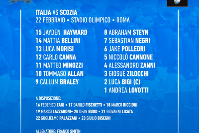 Rugby-formazione_italia_scozia_2020 (immagine www.federugby.it)