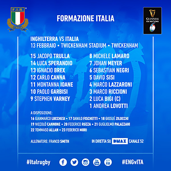 Rugby-italia_inghilterra_2021