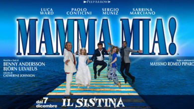 teatro Mamma Mia sistina 2021