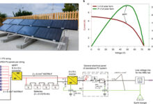 CNR - pannello solare grafene