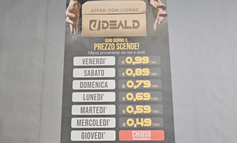 I prezzi dei resi di Amazon in base al peso variano ogni giorno della settimana